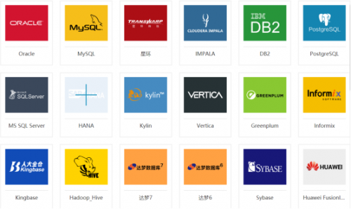 bi工具市場排行榜，國內BI軟件排名